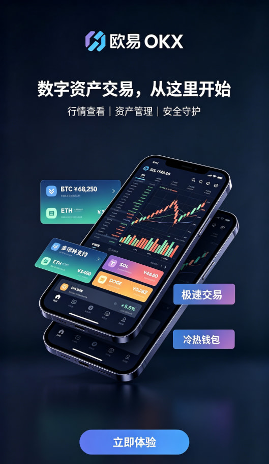 欧交易所官网下载充值与交易操作界面